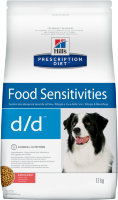 Hill's Prescription Diet d/d Food Sensitivities корм для собак диета для поддержания здоровья кожи и при пищевой аллергии лосось и рис