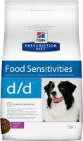 Hill's Prescription Diet d/d Food Sensitivities корм для собак диета для поддержания здоровья кожи и при пищевой аллергии утка и рис