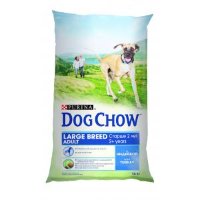 Dog Chow Adult Large Breed для взрослых собак крупных пород (с индейкой)