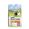 Purina Dog Chow Mature Adult для собак старшего возраста с ягненком