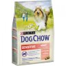 Dog Chow Adult Sensitive Salmon для взрослых собак любых пород с чувствительной к животному белку системой пищеварения