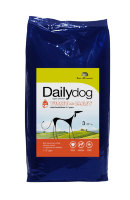 DailyDog Adult Small Breed сухой корм для взрослых собак мелких пород с индейкой и ячменем