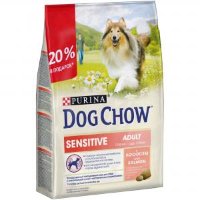 Purina Dog Chow Sensitive сухой корм для взрослых собак с чувствительным пищеварением с лососем