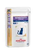 Royal Canin Sensitivity Control Feline Диета для кошек при пищевой аллергии, непереносимости