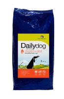 Dailydog Senior Medium&Large Breed с индейкой и рисом